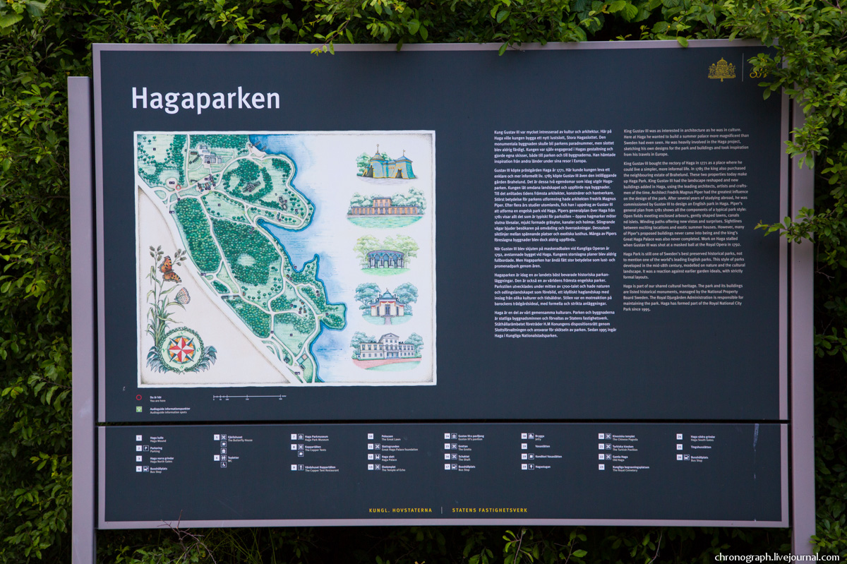 Hagaparken, Stockholm